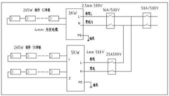 都有什么设计方案[设计方案都有什么类型的图]